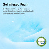 Novilla Full Mattress, 10 Inch Full Size Mattress with Gel Memory Foam for Cool Night Sleep & Pressure Relief, Motion Isolation, CertiPUR-US Certified Novilla