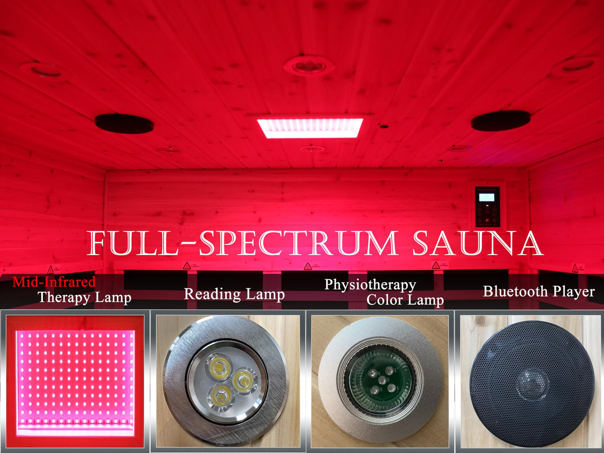 LTCCDSS Plus Size 4 Person Full Spectrum Infrared Sauna | Near&Mid Infrared Light, Withstand Temp -5℉-104℉, Outdoor Far Infrared Sauna Room for Home-Canadian Hemlock-Chromotherapy-Bluetooth Speaker LTCCDSS