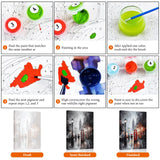 Paint by Numbers Kit for Adults Beginner, London City View Street Scenery Adult Paint by Number Kits on Canvas without Frame, Big Ben Acrylic Oil Paint by Numbers for Home Decor Gift 16” W x 20”L Fountor