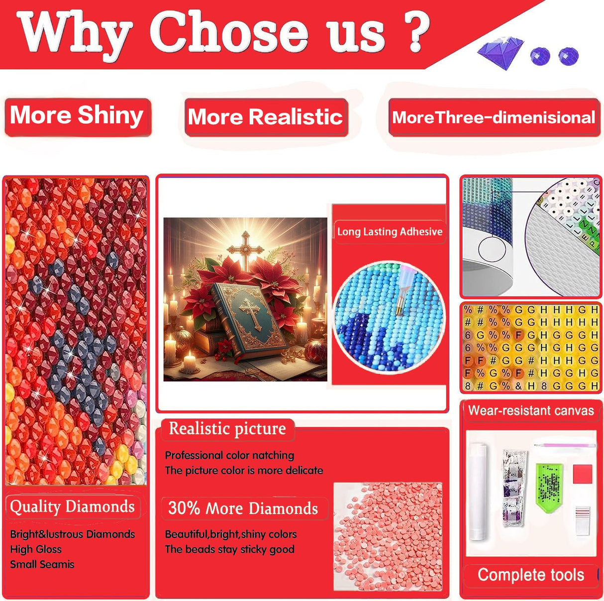 Axquilon Christmas Diamond Art Kits for Adults - Bibble Diamond Painting Kits for Adults, 5D Round Full Drill DIY Christmas Gem Art Paint by Diamonds 14x14 inch Axquilon