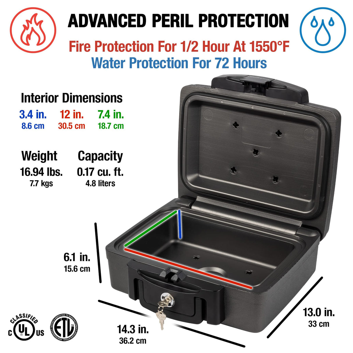 SentrySafe Fireproof and Waterproof Safe, Black Portable Lock Box with Key Lock and Carrying Handle for Money, Passport, Exterior: 14.3 in W x 13 in D x 6.1 in H, ‎H0100 SentrySafe