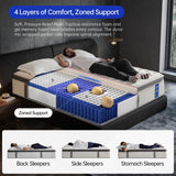 King Mattress,14 Inch King Size Mattresses in a Box,Memory Foam Hybrid Mattress , Individual Pocket Spring for Motion Isolation &Zoned Support & Pressure Relief,Medium Firm (King, 14, Inches) KOULABR Z