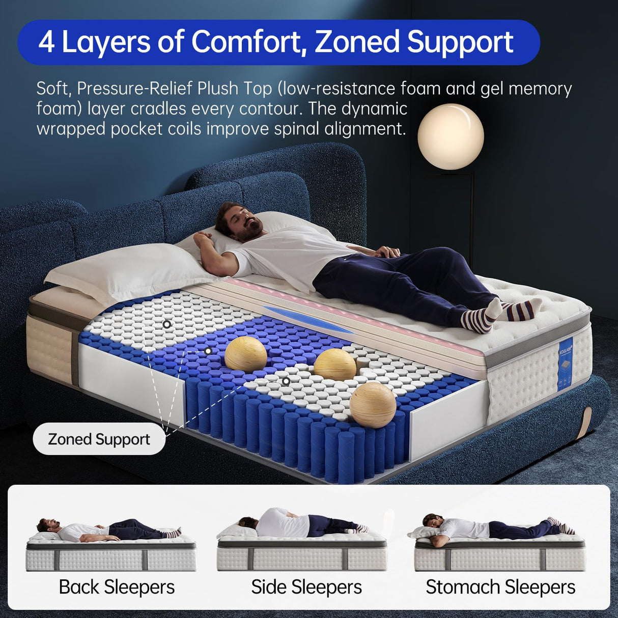 KOULABR Z Queen Size Mattress, 14 Inch Hybrid Mattress in a Box, Gel Memory Foam Individually Wrapped Pocket Coils Innerspring Pressure Relief, Medium Firm (14 Inch, Queen (U.S. Standard)) KOULABR Z