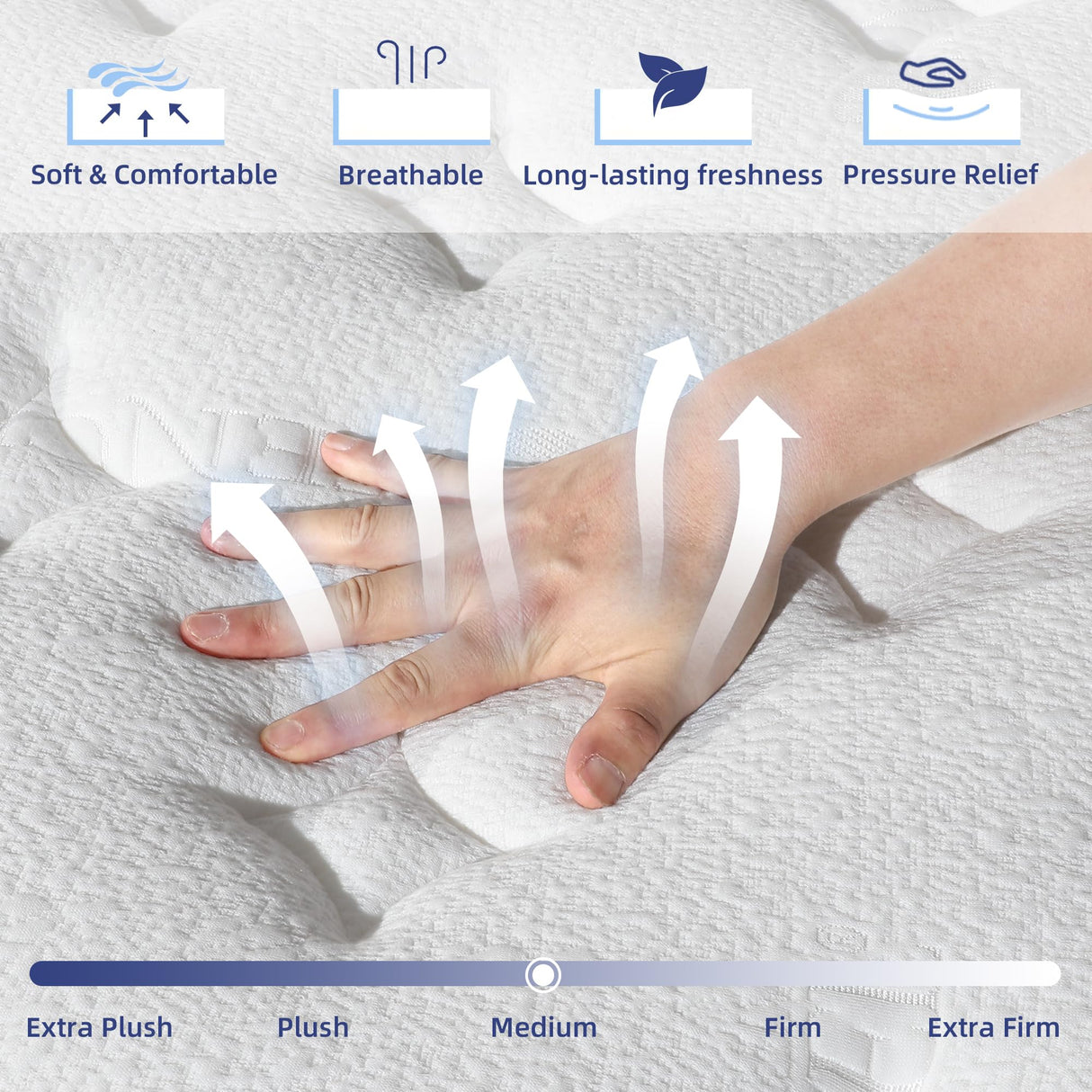 VERHOPE Queen Mattress, 12 Inch Queen Hybrid Mattress in a Box with Memory Foam, Medium Firm, Euro Top, Reinforced Edge Support, Pressure Relief & Motion Isolation, CertiPUR-US Certified VERHOPE