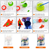 Framed Paint by Numbers Kit for Adults Beginner & Kids Ages 8-12, Hydrangea in Glass Vase Window Paint by Number with Frame, Easy Acrylic Colorful Flowers Painting by Numbers Kit on Canvas 8x12 inch Fountor