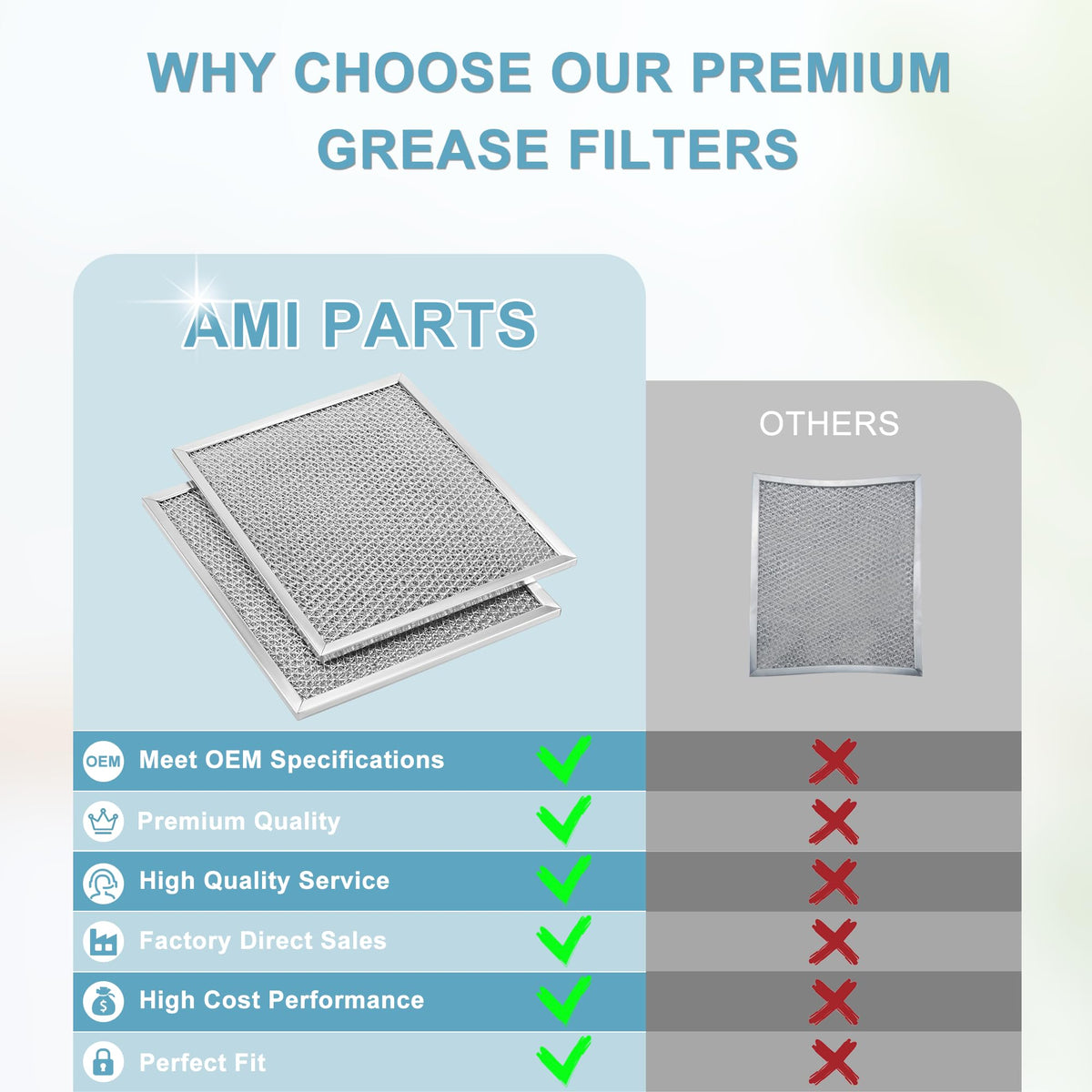 2 Pack Aluminum Range Hood filter 97006931 Replacement for Bro-an Nu-tone Range Hood Grease Filter PART#S97006931 (10-1/2 x 8-3/4 in) BP29, 88150, 99010121 by AMI PARTS AMI PARTS