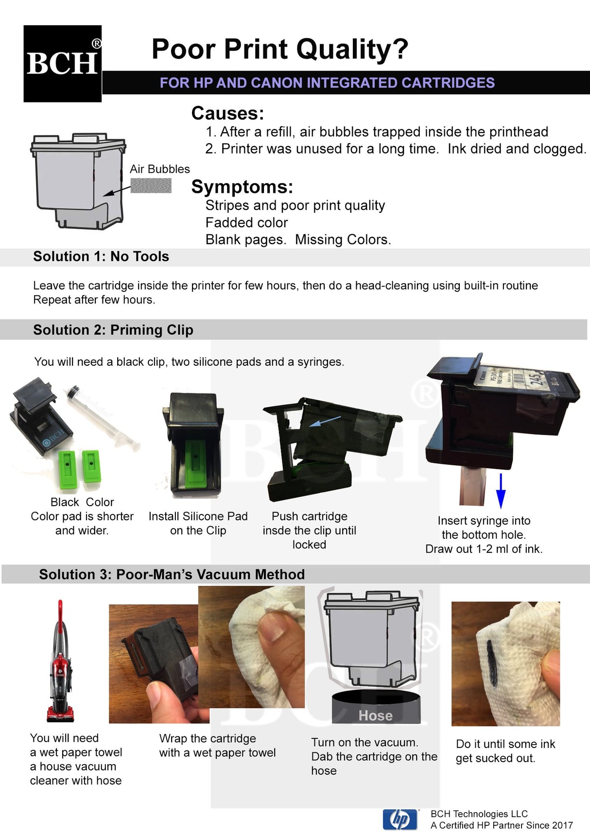 BCH Refill Ink Kit for Cartridges PG-243 CL-244 PG-245 CL-246 PG-210 CL-211 Inkjet Printer Cartridges - First-Timer Kit All 4 Colors - EZ30-KCMY-S BCH
