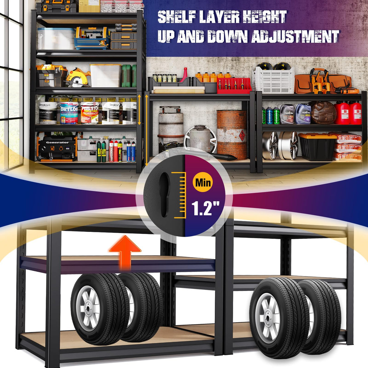 72" H Garage Shelving Heavy Duty, 2200LBS Garage Storage Shelves, Adjustable Metal Shelving Unit, Easy Assembly Utility Storage Rack Shelf for Basement, Warehouse, Pantry (72"H*35.4"W*15.7"D) TXTDPL