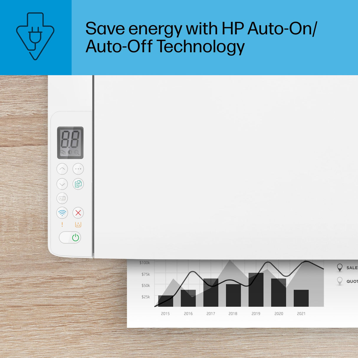 HP LaserJet MFP M140w Wireless Printer, Print, scan, copy, Fast speeds, Easy setup, Mobile printing, Best-for-small teams HP