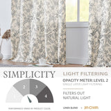 jinchan Floral Linen Blend Curtains for Living Room Black French Country Farmhouse 84 Inch Long Light Filtering Semi Sheer Kitchen Window Back Tab Curtains 2 Panels jinchan