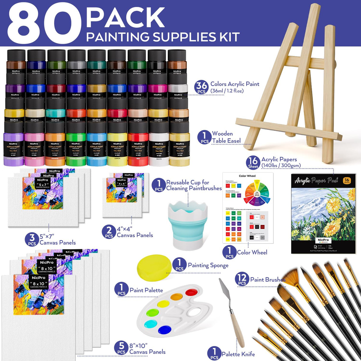 Nicpro Acrylic Paint Canvas Set for Adults, 80PCS Art Painting Supplies Kit with 36 Paints(36ML), Table Wood Easel,10 Canva Panels,12 Brushes,Paper Pad,Cleaning Cup, Palette for Kids Artist Beginner Nicpro