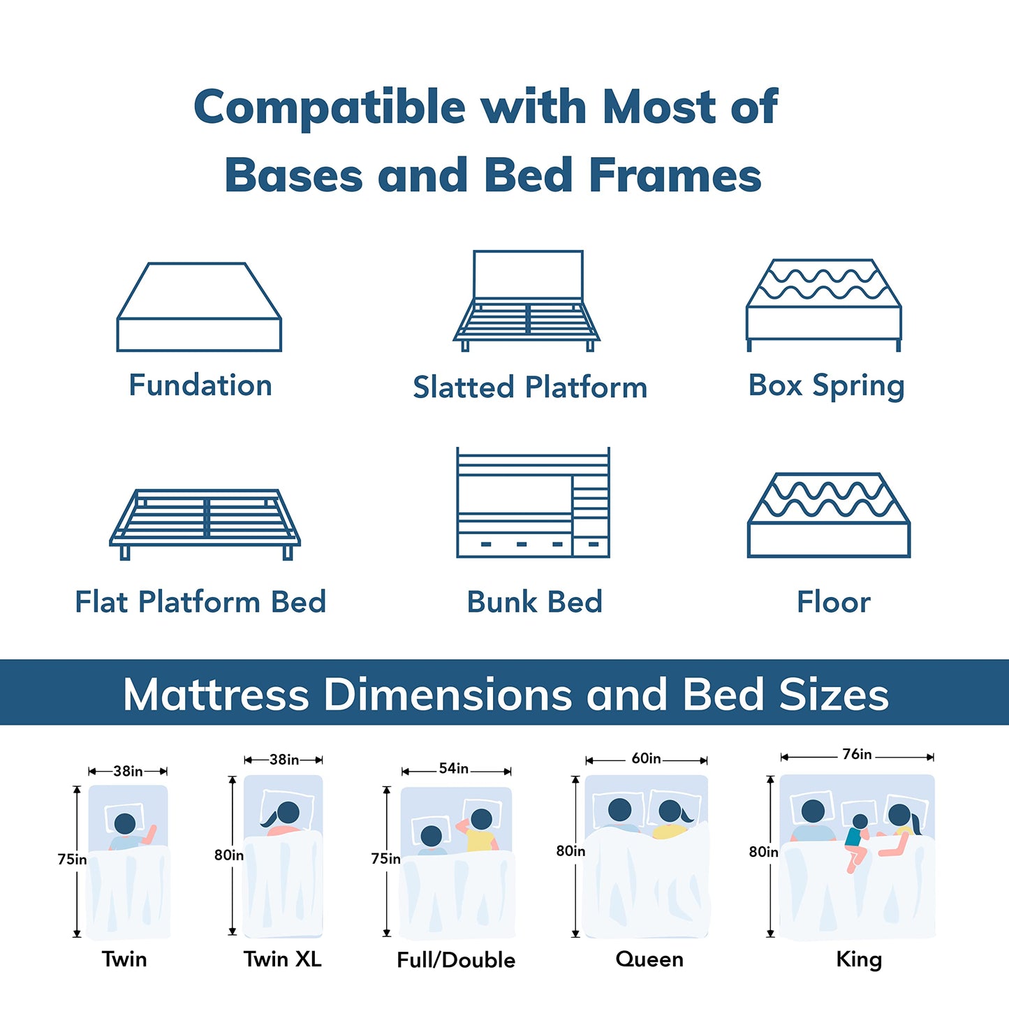 EGO White 8 Inch Full Memory Foam Mattress, Cooling Gel Green Tea Mattress Bed in a Box, CertiPUR-US Certified, Double Mattress, 54"x75", Medium Firm