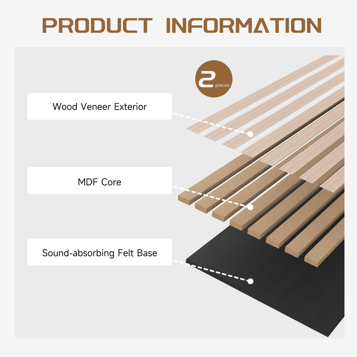 POHARE Wood Slat Wall Panels, 2 Pack 8 x 1 ft Decorative Wood Panels for Wall,Stylish Wall Panels for Interior Wall Decor, Modern Acoustic Wood Wall Panels with Felt Backing, Natural POHARE