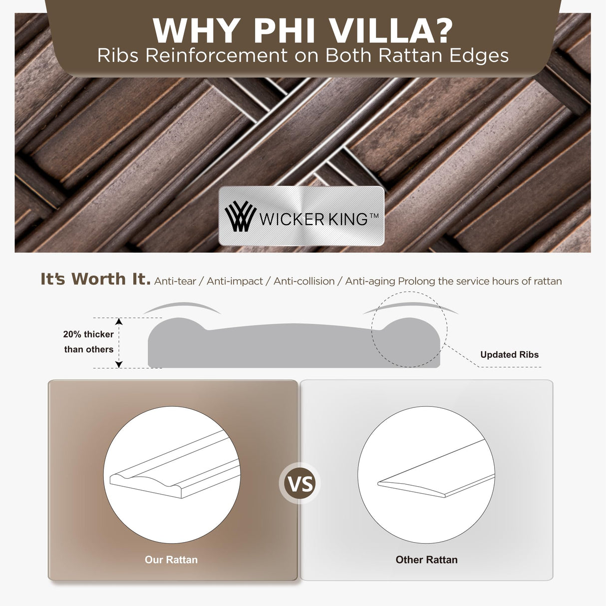 PHI VILLA 12 Pieces Patio Conversation Set Half Moon Wicker Outdoor Furniture Sofa Set Curved Circle Rattan Sofa for Garden PHI VILLA