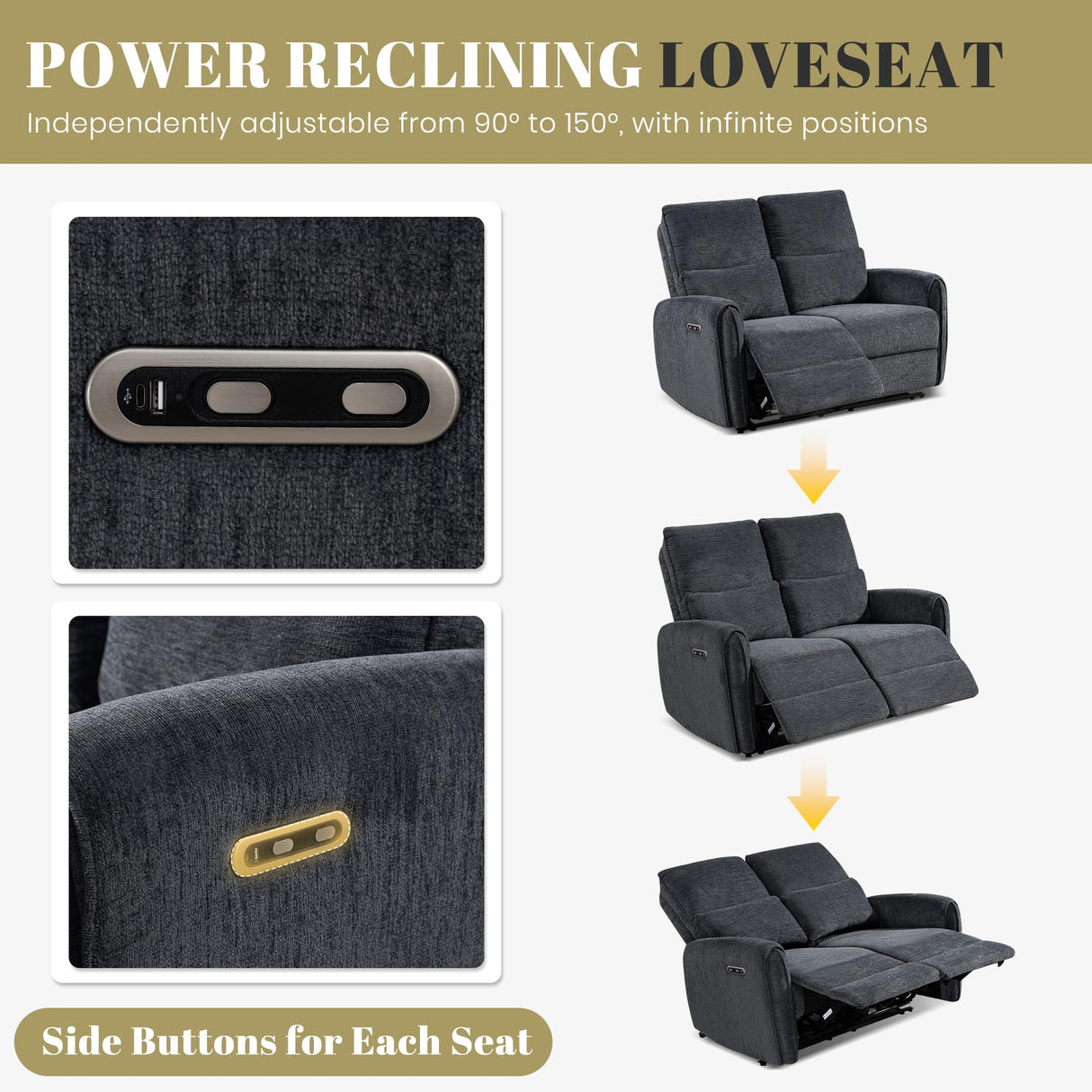 53.5" Zero Wall Hugger Power Reclining Loveseat Sofa with USB & Type-C Ports, Electric Recliner Loveseat with Lumbar Pillows, Small Space Wall Hugger Reclining Couch for Living Room & RV (Dark Grey) LURVIA