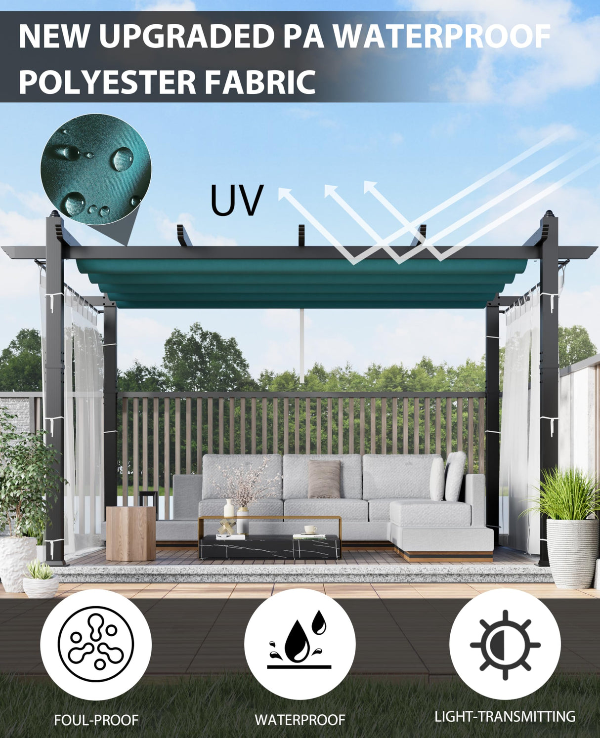 Garvee 10x13 Ft Outdoor Retractable Pergola with Canopy and Side Mesh Screen, Upgraded Gray Post Aluminum Pergola, Modern Pavilion for Backyard, Patio, Porch, Grape Trellis, Blue + White Garvee