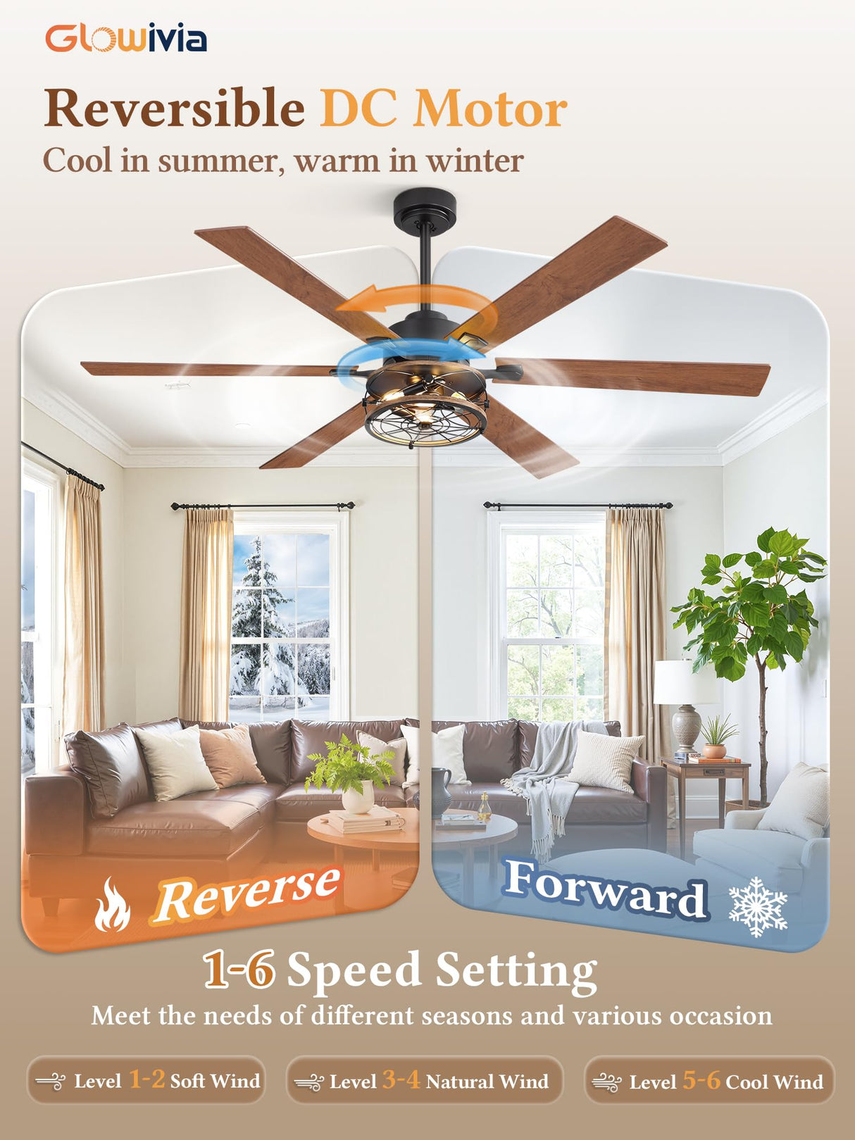 Glowivia 60 Inch Farmhouse Ceiling Fans with Lights and Remote,Black Industrial Caged Plug in Ceiling Fan with 6 Speeds and Reversible DC Motor,Double-Sided 6 Blades for Bedroom Living Room Garage Glowivia