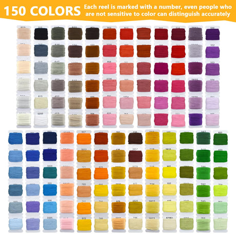 187Pcs Embroidery Floss Kit, 150 Colors Cross Stitch Thread Tools with Organizer Storage Box, Include Scissors, Thimble, Sewing Needle, Threader and Remover, Friendship Bracelet String Make BDS-HOME