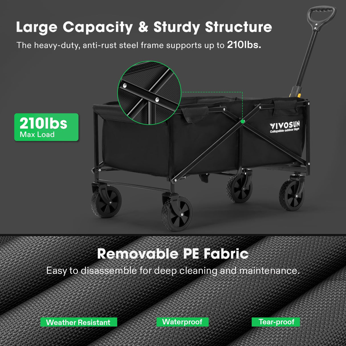 VIVOSUN Collapsible Folding Wagon, Outdoor Utility with All-Terrain Wheels, Adjustable Handle, Cup Holders & Side Pockets, for Camping, Shopping, Garden, 210Lbs Capacity, Black VIVOSUN