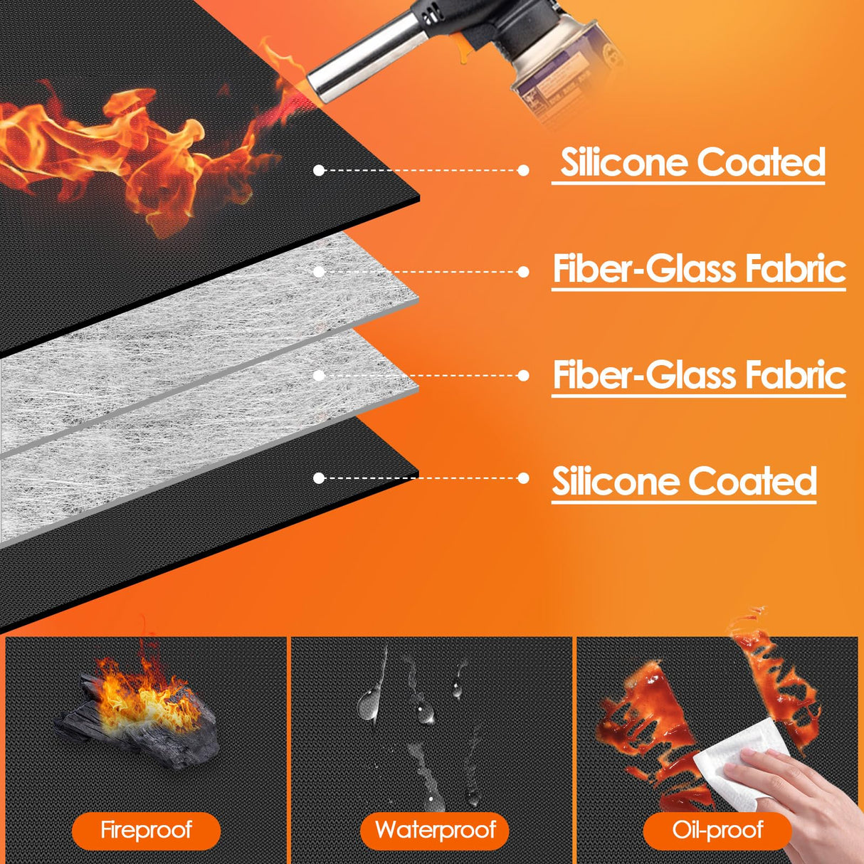 Amerbro 90x48 in Under Grill Mat for Blackstone 28in & 36in Griddle to Protect Decks and Patios,Fireproof Patio Grill Mat,Blackstone Griddle Mat,Extra Large Grill Mats for Outdoor Grill Blackstone Mat Amerbro