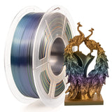 IEMAI Rainbow Silk PLA Filament 1.75mm, High-Speed 3D Printer Filament at 30-600mm/s, Rapid Color Changing Gradient Filament, Metallic Shiny Finish, 1kg/2.2lbs Spool IEMAI