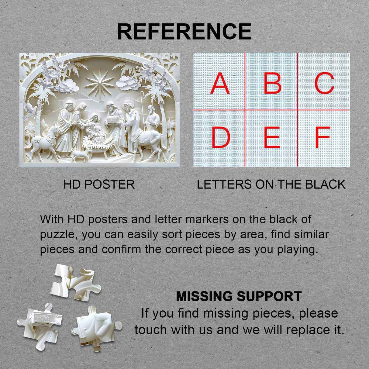 3D Nativity Scene Sculpture Puzzles for Adults 1000 Pieces, Christian Jesus Religious Bible Jigsaw Puzzles, Faith Catholic Cross Puzzle BBOLDIN