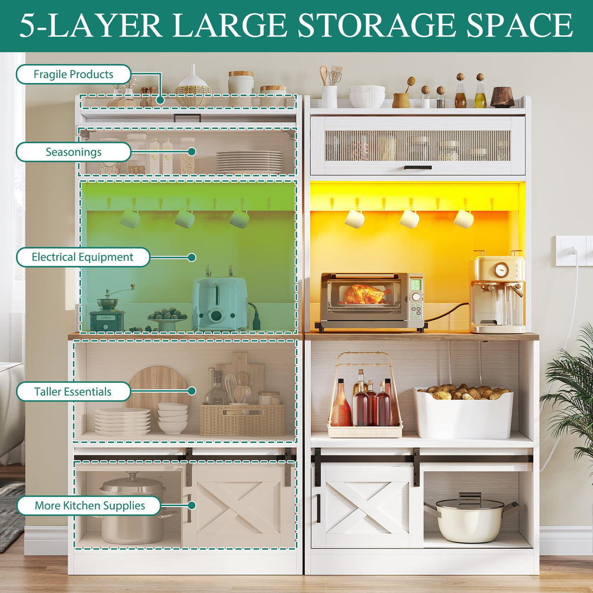 DWVO Bakers Rack with Power Outlet and Storage Cabinet, 5-Tier Farmhouse Kitchen Microwave Stand with LED Lights,Heavy Duty Coffee Bar Table Station with 7 Hooks for Dining Living Room, White DWVO