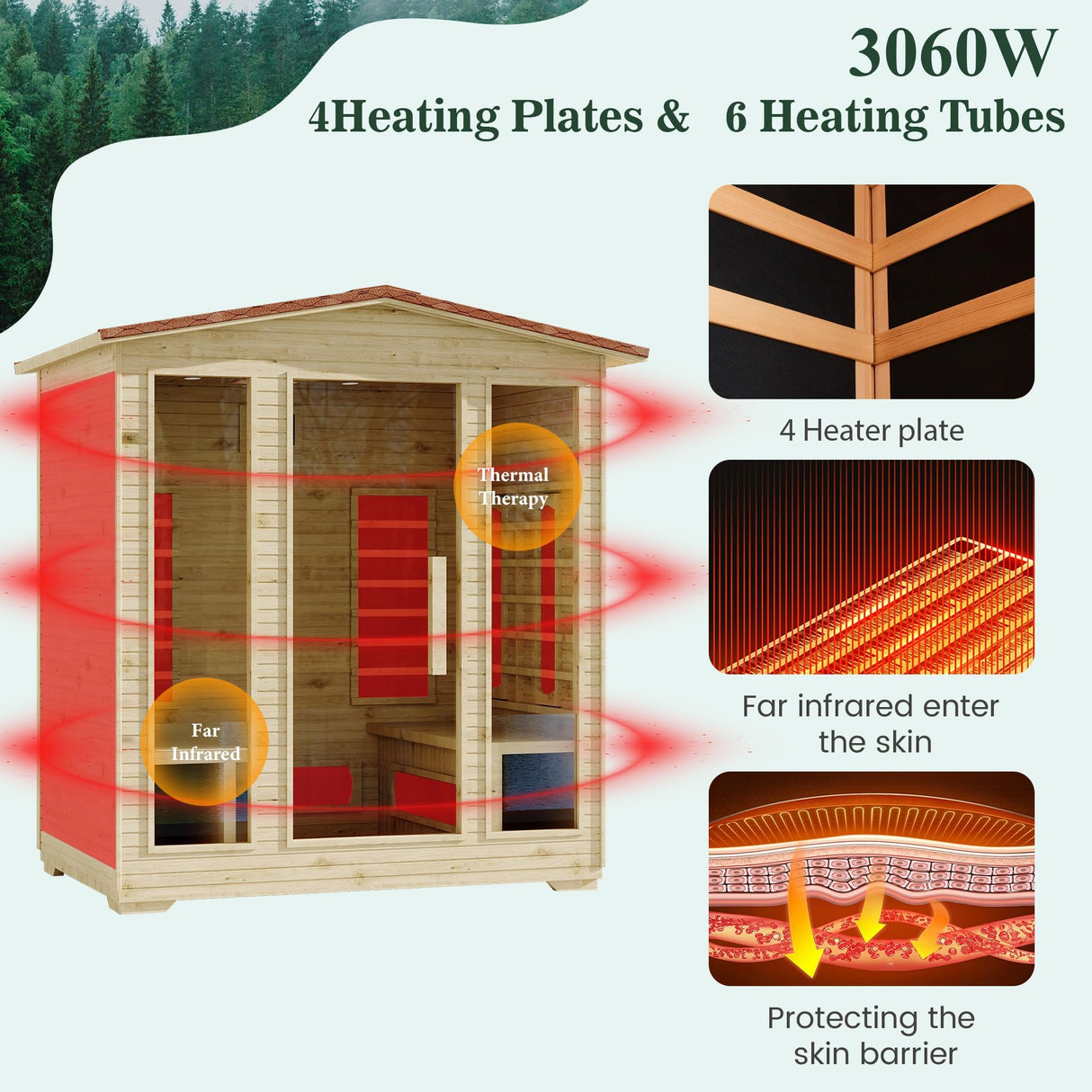 SWHSE Outdoor Sauna,Full Spectrum Infrared Sauna for 4 Person,Home Sauna with 10 Minutes Warm Up Heating Tubes & Panels,Personal Wooden Sauna Room with Bluetooth Speaker,3060Watt SWHSE