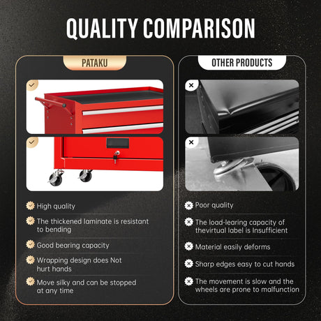 Pataku 8 Drawer Tool Chest with Wheels, 2-in-1 Detachable Rolling Tool Box with Drawers, Large Tool Cart on Lockable Wheels, Metal Tool Cabinet for Garage/Workshop(Red) Pataku