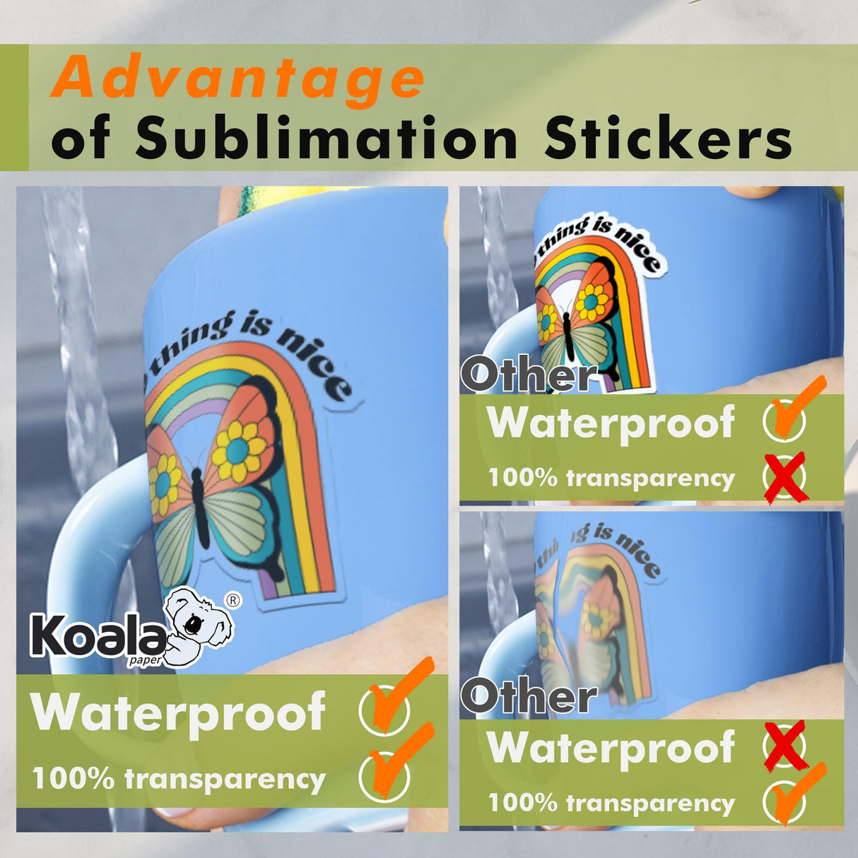 KOALA Sublimation Sticker Paper 100% Transparent Waterproof Vinyl 8.5x11 inch 25 Sheets, Quick Dry Vivid Colors Holds Ink well KOALA PAPER