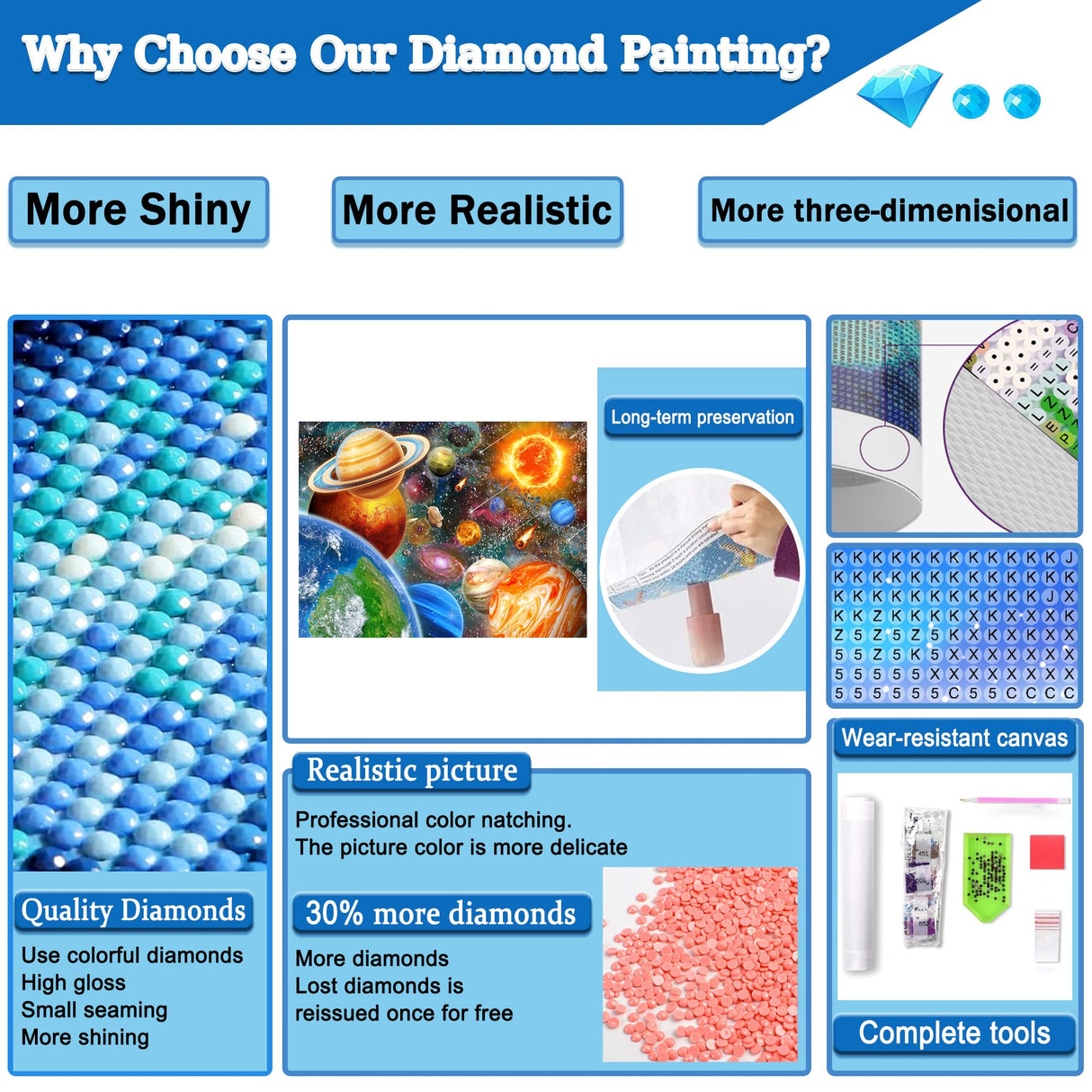 LELEMON Diamond Art Kits for Adults,Diamond Painting Kits for Adults,5d Diamond Painting Kit with Diamond Art Accessories for Home Wall Decor 12 x 16inch (Space) LELEMON