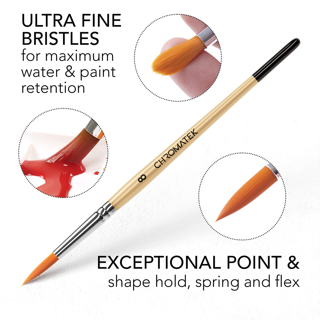 CHROMATEK Watercolor Paint Set | 62 Piece Kit | Video Tutorial Course | Adults, Kids, Beginner & Professional Artists | Paper, 8 Brushes, Palette, Aquapen, Masking Tape | 12ml Tubes CHROMATEK