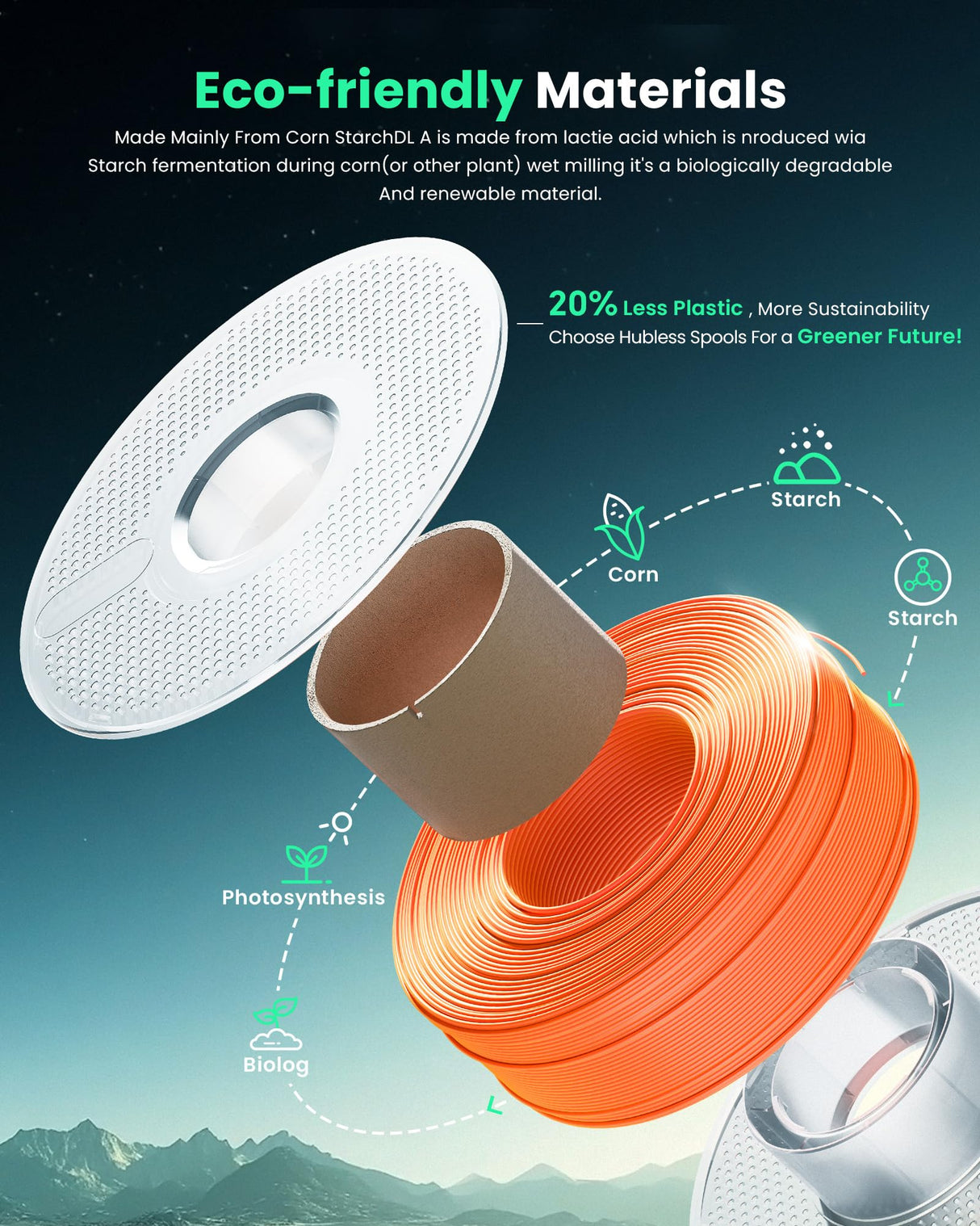 MarsWork PLA Filament 1.75mm PLA 3D Printer Filament(Refill),2kg Refill for Reusable Spools(4.4lbs),Premium Quality 3D Printing Filament for Bambu lab 3D Printers,Black+White MarsWork