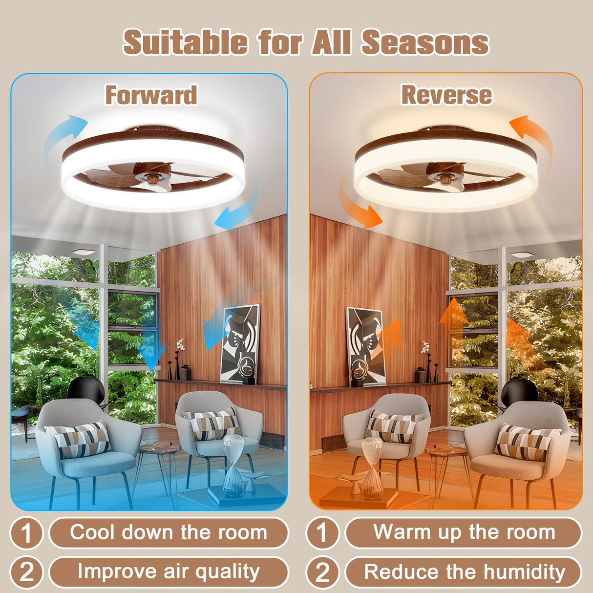 VOLISUN Farmhouse Ceiling Fans with Lights and Remote, 19.7in Low Profile Ceiling Fan Flush Mount, 3000K-6500K Dimmable Bladeless LED Fan Light, Fandelier Ceiling Fans with Lights for Bedroom(Walnut) VOLISUN