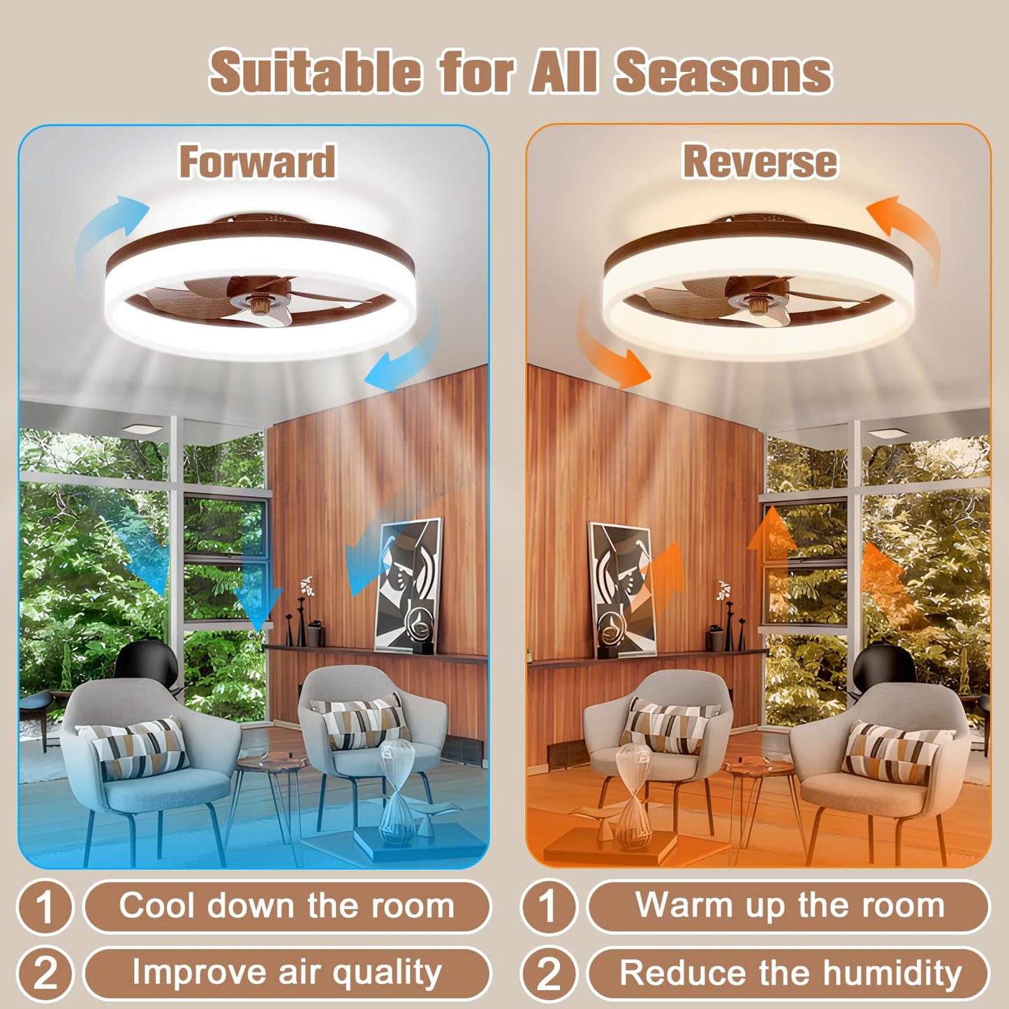 VOLISUN Farmhouse Ceiling Fans with Lights and Remote, 19.7in Low Profile Ceiling Fan Flush Mount, 3000K-6500K Dimmable Bladeless LED Fan Light, Fandelier Ceiling Fans with Lights for Bedroom(Walnut)