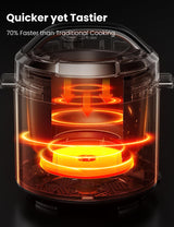 COMFEE’ 9-in-1 Electric Pressure Cooker 13 Presets Instant Multi Cooker Olla de Presion Slow Cooker Rice Cooker Steamer Sauté Yogurt Maker Non-Stick Pot 6 Quart Black, Aluminum COMFEE'