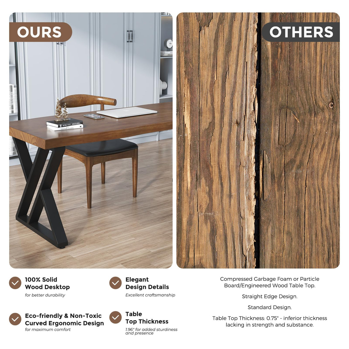 Sihtengxxhongs Rustic Style Solid Wood 55-inch Computer Desk - Large Office Desk for Home Office, Modern and Simple Design, Ideal for Study, Writing, Sihtengxxhongs