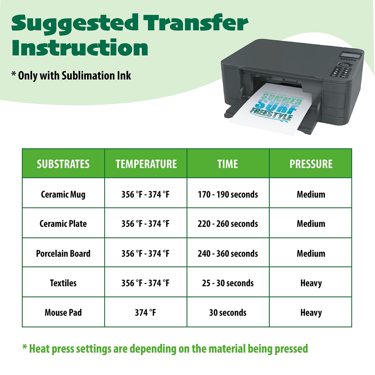 Sublimation Paper 8.5 x 11 Inch 100 Sheets for Any Inkjet Sublimation Printer with Sublimation Ink for Sublimation Blanks, Mug, Tumblers, T-shirt Light Fabric and DIY Gifts (8.5 x 11 inch) MOOSHU