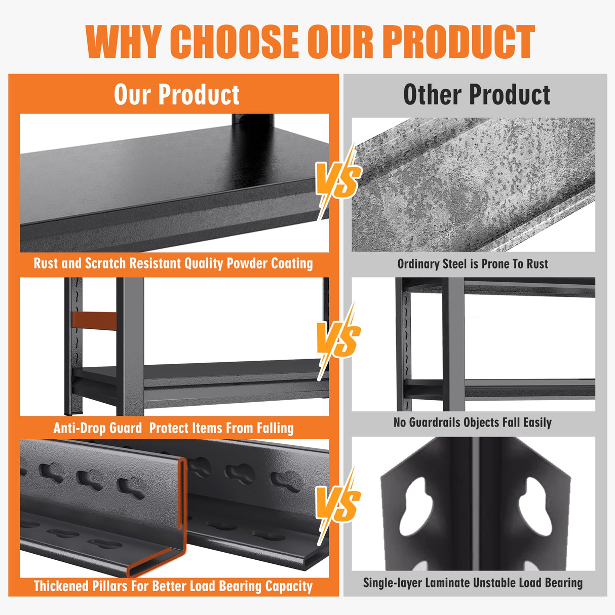 63" H, 2000 lb. Heavy Duty Storage Shelving Unit Adjustable 5-Tier Metal Garage Storage Shelves | Easy to Assemble, Storage Shelves for Basements and Garages, 63 "H*32 "W*16 "D Metallitrend