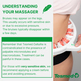 TESMED Anti Cellulite Massager: Clinically Proven Efficacy, Made in Italy, with Converging & Diverging Roller Technology. Patented Cellulite Roller for Thighs and Buttocks. TESMED