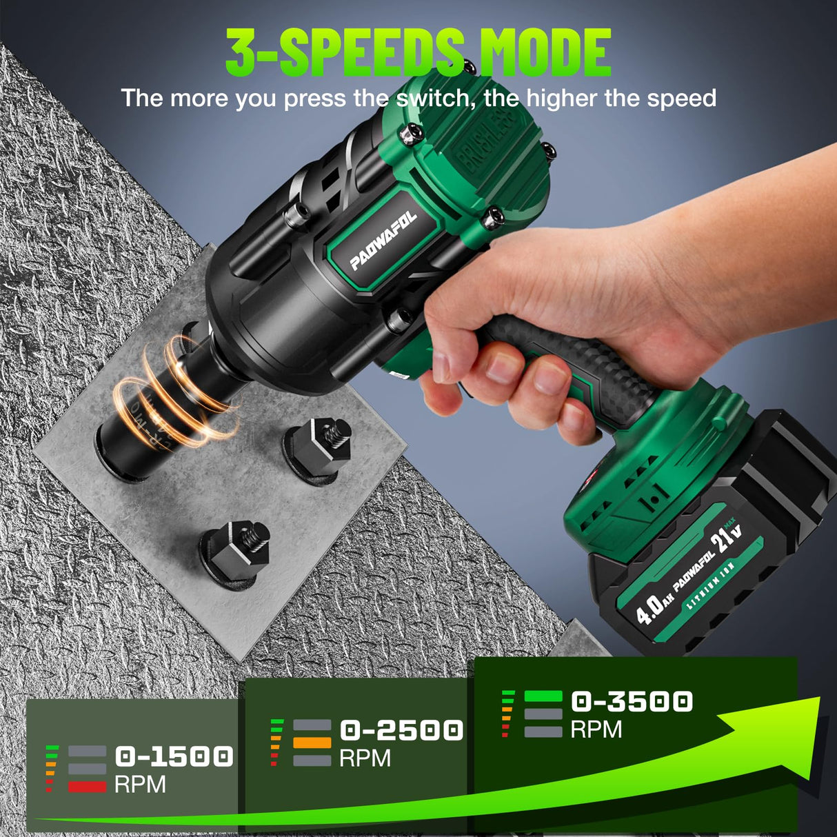 Paowafol 1200N.m(900ft-lbs) Cordless Impact Wrench, High Torque 1/2" Impact Gun with 2* 21V 4.0AH Battery, Fast Charger, 5 Sockets & Storage Case, Brushless Pistola De Impacto for Home Car Truck Tires PAOWAFOL