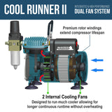 Master Airbrush Cool Runner II Dual Fan Air Compressor System Kit with a G233 Gravity Feed Dual-Action Airbrush Pro Set, 0.2, 0.3, 0.5 mm Tips - Hose, Holder, How-To Guide - Hobby, Auto, Cake, Tattoo Master Airbrush