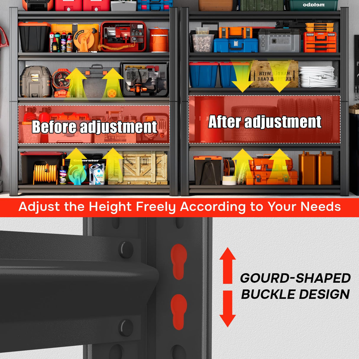 63''H Garage Shelves Heavy Duty Garage Shelving Units, 3000 LBS Capacity Industrial Shelving, Detachable and Adjustable 5-Tier Metal Storage Shelves for Warehouse, Basement, Black (63''H×40''W×18''D) ErgoNova