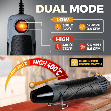 Heat Gun for Crafting, Mini Dual Temp Hot Air Gun Tool for Epoxy Resin, Shrink Wrapping, Vinyl Wrap, Embossing, Electronics, Candle Making, Sublimation, Phone Repair & DIY (Grey/Black) Chandler Tool