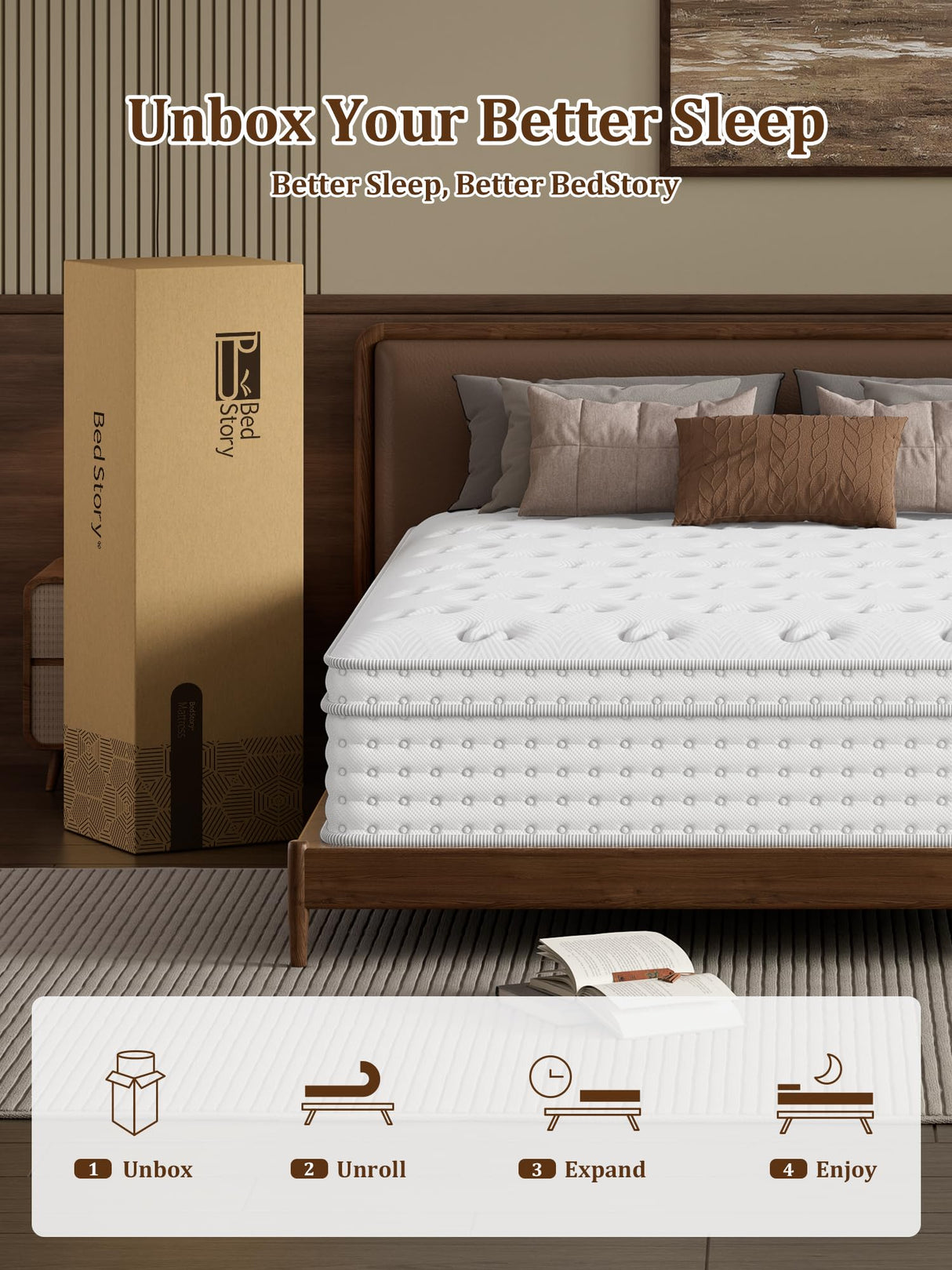 BedStory Full Mattress, Medium Firm, 14 Inch Hybrid Mattress with Excellent Support, Relieve Back Pain, Cooling Gel Memory Foam & Pocket Spring, Fiberglass-Free & CertiPUR-US, No Odor, in a Box BedStory