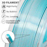 iSANMATE 3D Printer Filament, PLA Filament 1.75mm Dual Color Filament, Shiny Silk PLA Coextruded Filament, 1 kg/Spool (Lake Green and Silver) iSANMATE
