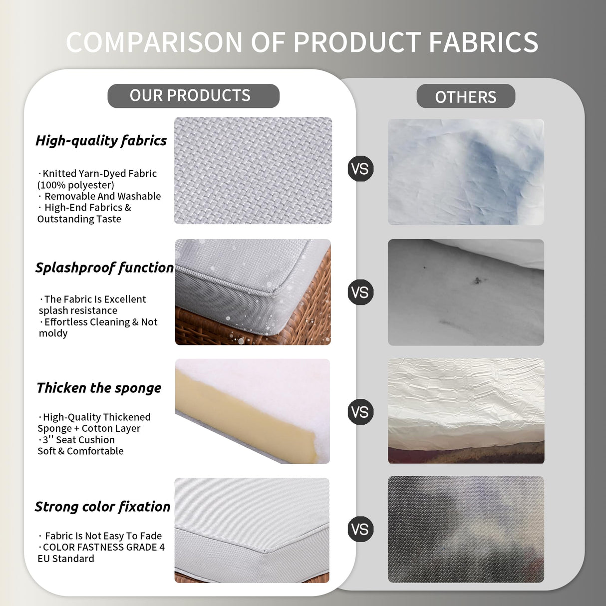 OPENAIRCOMFORT Premium Elegant Gray/Tawny 16.5" 2-Piece w/ 3" Fade-Proof Cushion, All-Weather Wicker Indoor/Outdoor Ottomans, PE Rattan Side Table & Footstools, Footrest, Ideal for Patio. OPENAIRCOMFORT