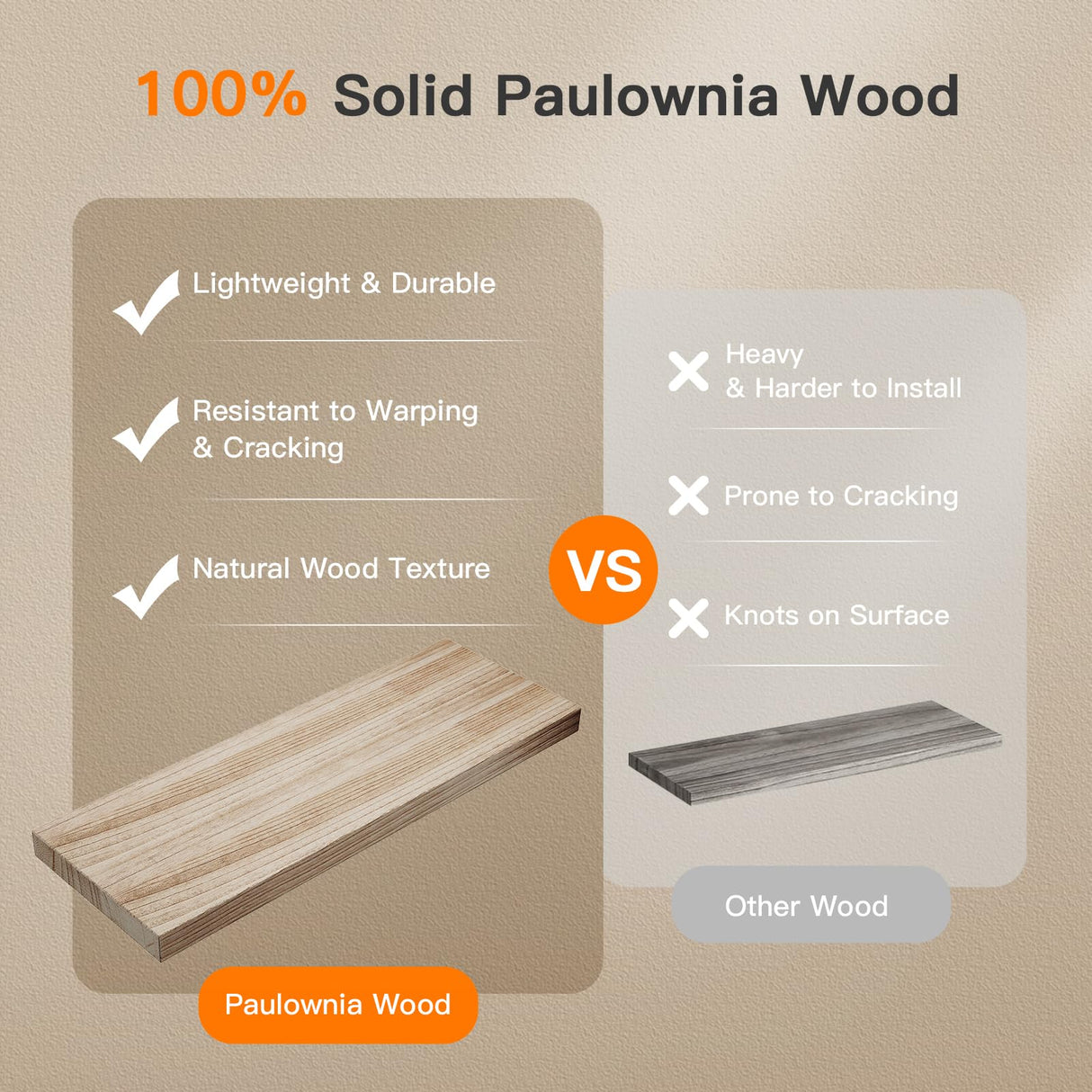 Amada Natural Wood Floating Bathroom Shelves with Storage Basket – Stylish Wall Organisers for Every Space AMADA HOMEFURNISHING