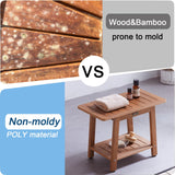 Poly Shower Stool for Inside Shower Waterproof, HDPS Shower Bench for Shaving Legs, Heavy Duty Plastic Bathroom Shower Chair Shower Seat Adjustable Feet, Shower Foot Rest Stool, No-Slip, Brown KaimuBench