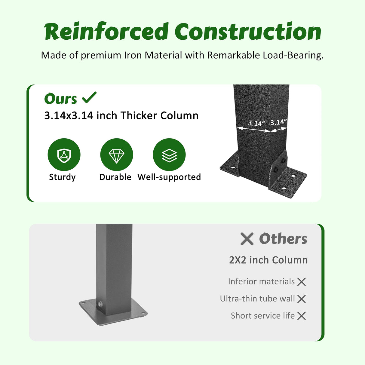 MUPATER 12'x 20' Outdoor Pergola on Clearance with Metal Frame, Lean to Pergola Gazebo, Wall-Mounted Heavy Duty Awnings for Patio, Deck, Porch and Backyard MUPATER